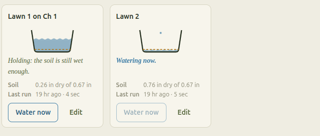 Two garden beds shown as tubs of water. Lawn 1 is nearly full and holding; Lawn 2 is low and labelled 'Watering now.'